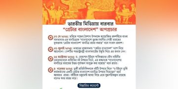 গণ-অভ্যুত্থানের গ্রাফিতির বইয়ের প্রচ্ছদকে ‘গ্রেটার বাংলাদেশের মানচিত্র’ দাবিতে ভারতীয় গণমাধ্যমে অপপ্রচার: বাংলাফ্যাক্ট